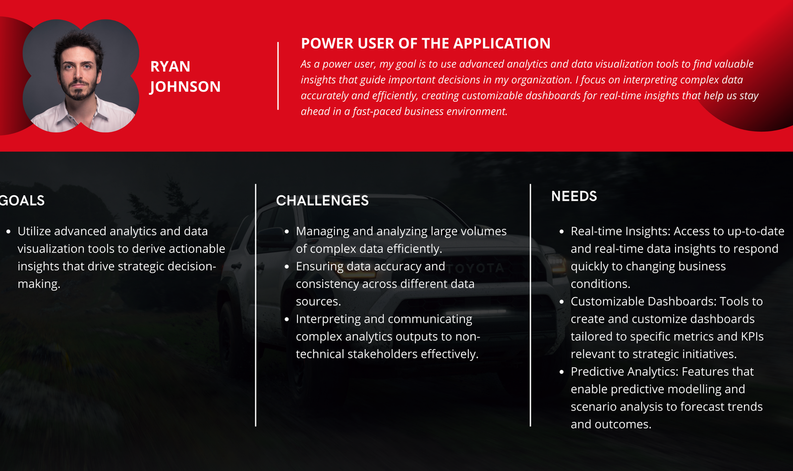 Toyota Power User persona — Ryan Johnson, with goals, challenges, and needs