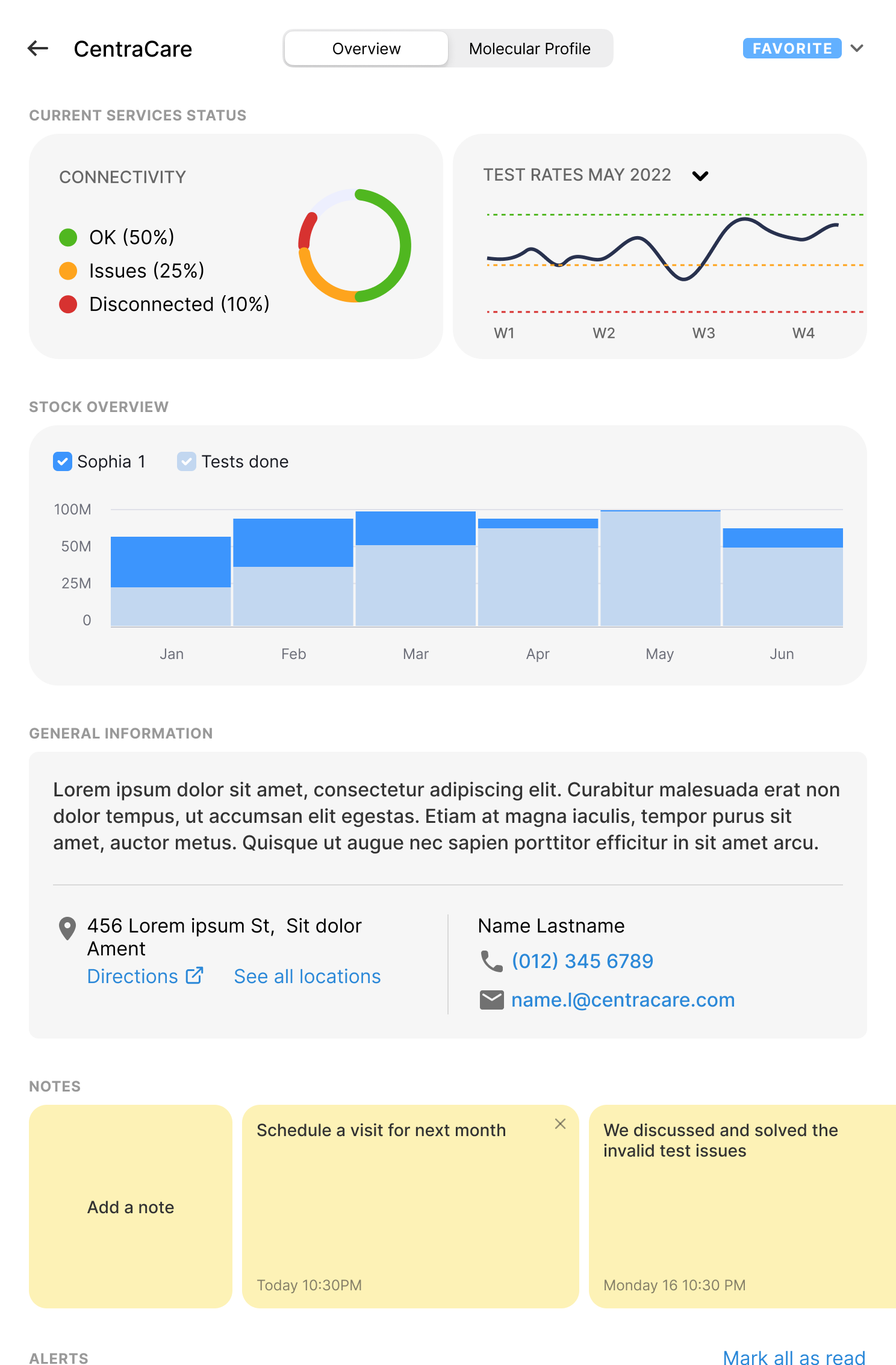Client overview screen — connectivity, test rates, stock, notes