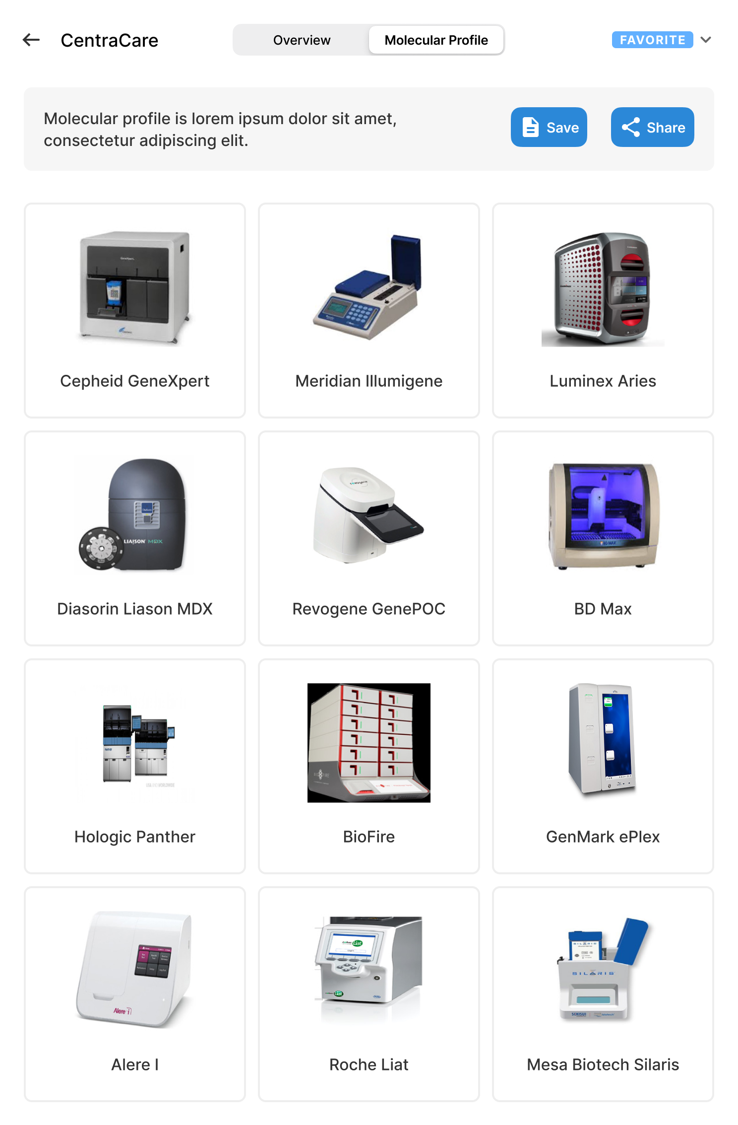 Client molecular profile — grid of diagnostic devices the client uses