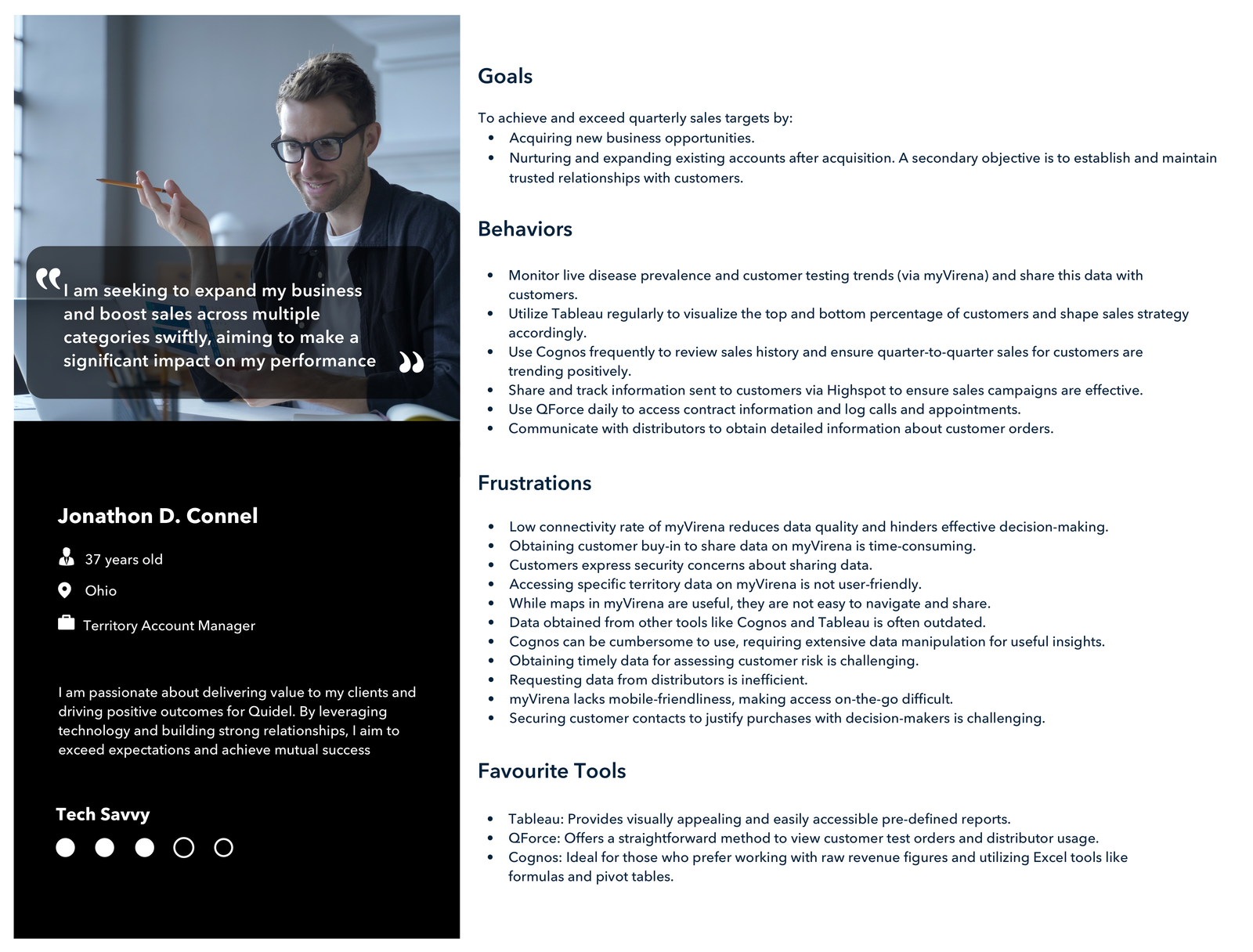 Composite TAM persona — Territory Account Manager, 37, Ohio. Goals, behaviors, frustrations, and favourite tools. Photo blurred for privacy.